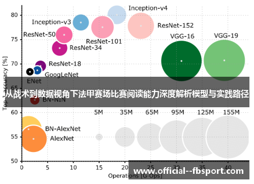 从战术到数据视角下法甲赛场比赛阅读能力深度解析模型与实践路径 从战术到数据视角下法甲赛场比赛阅读能力深度解析模型与实践路径