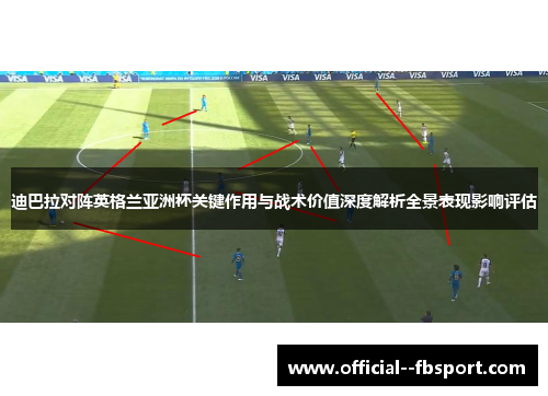 迪巴拉对阵英格兰亚洲杯关键作用与战术价值深度解析全景表现影响评估 迪巴拉对阵英格兰亚洲杯关键作用与战术价值深度解析全景表现影响评估