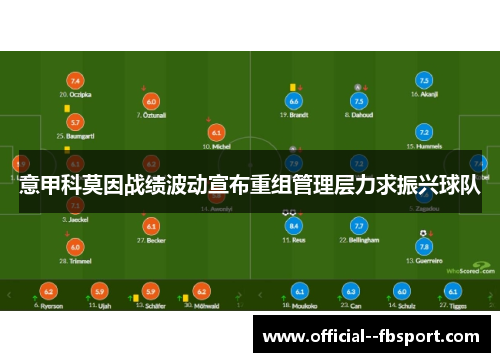 意甲科莫因战绩波动宣布重组管理层力求振兴球队